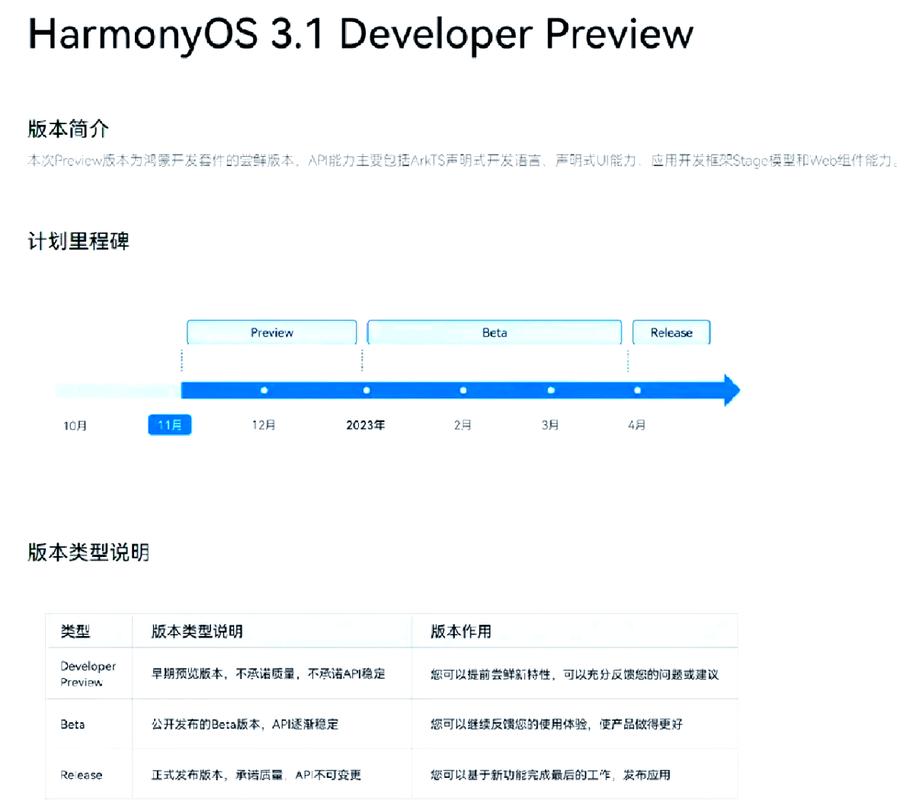 _模块导入导出_导入模块需要使用什么语句