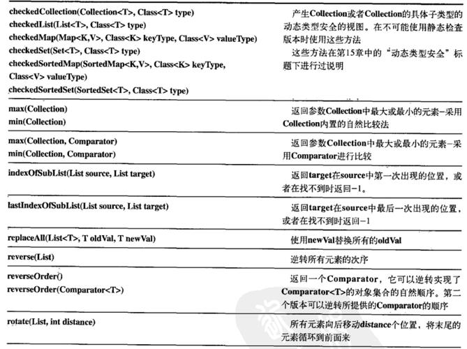 无锁并发编程__远程教育解决致富瓶颈