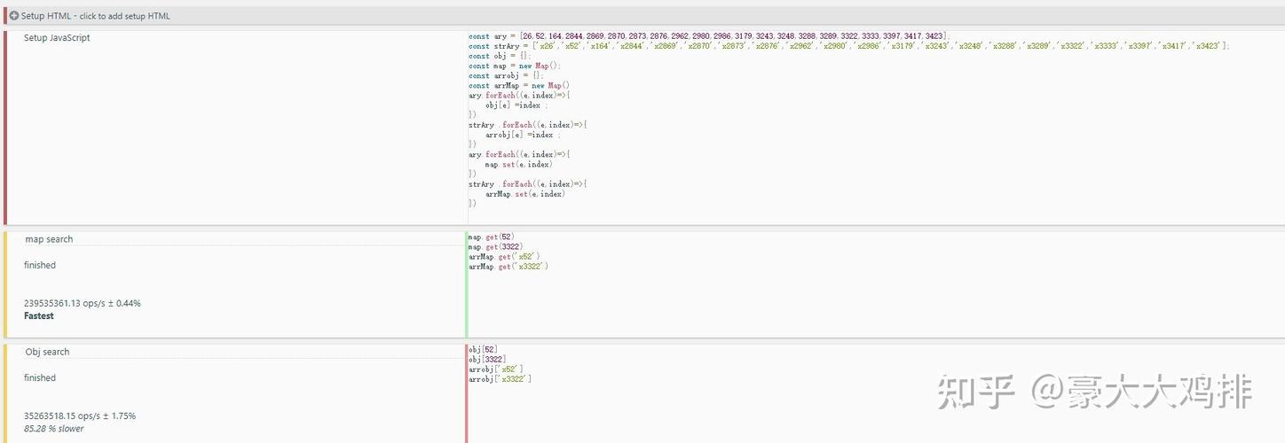 深入探究 JavaScript 的冷知识：[] == ![] 为何是 true？__深入探究 JavaScript 的冷知识：[] == ![] 为何是 true？