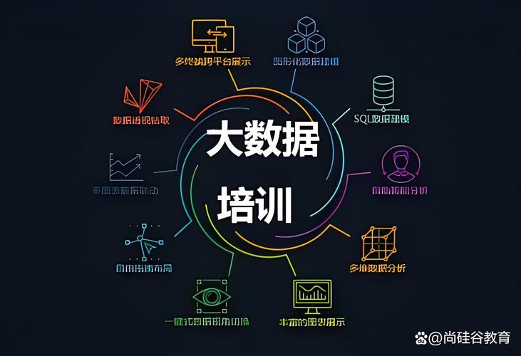 技术重要度__技术才是最重要的