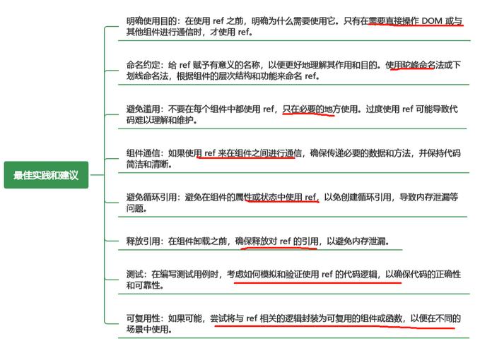 避免一些错误_避免发生错误的语术_