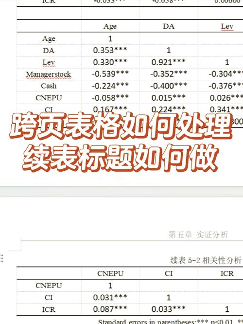 表格序号怎样设置剧中_excel分页排序号_