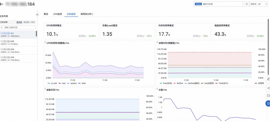 摄像头web界面__前端调取摄像头